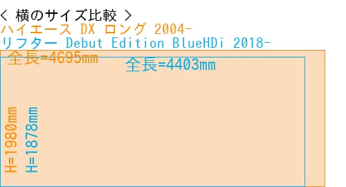 #ハイエース DX ロング 2004- + リフター Debut Edition BlueHDi 2018-